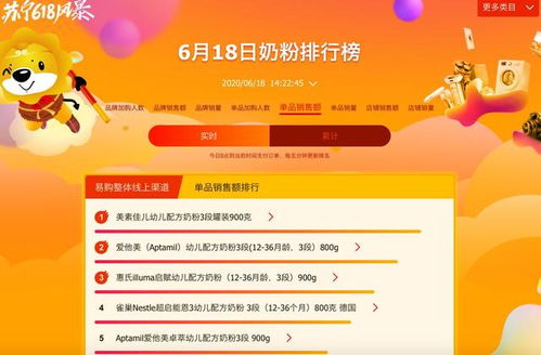 J 10 價之后再現618新景象,蘇寧易購悟空榜火爆全網