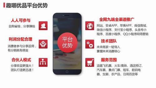 不能躺賺能購物省錢的社群分享私域電商平臺 趣哪優品